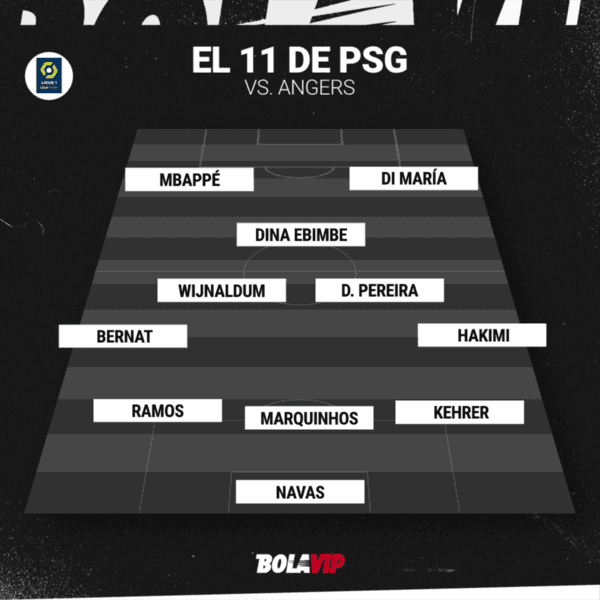 Icardi es baja por un problema en el calentamiento y PSG va con tres defensores