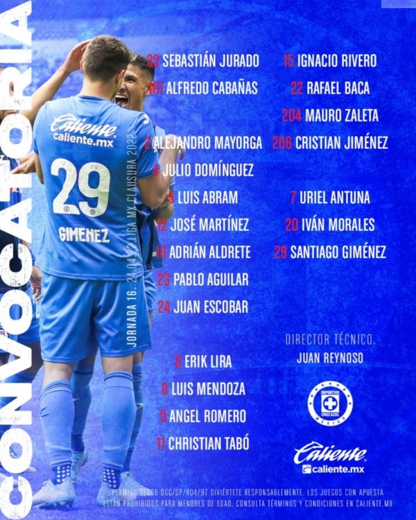Convocados de Cruz Azul ante los Potosinos (Cruz Azul)
