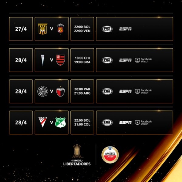 Foto: Twitter oficial de la Copa Libertadores.