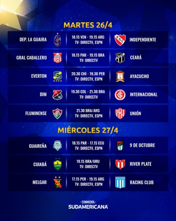 Foto: Twitter oficial de la Copa Sudamericana.