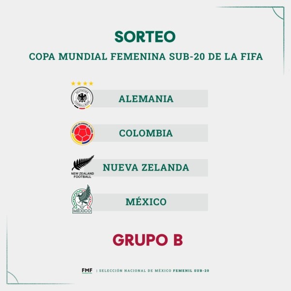 Foto: Twitter oficial de la Selección femenina de México.