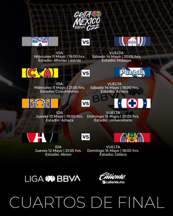 Foto: Twitter oficial de la Liga MX.