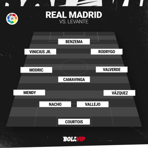 Un mix de titulares y suplentes en Real Madrid para recibir a Levante