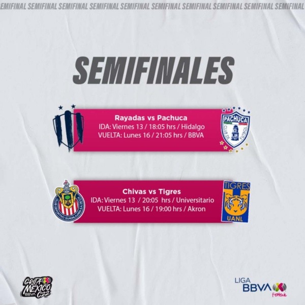 Foto: Twitter oficial de la Liga MX Femenil.