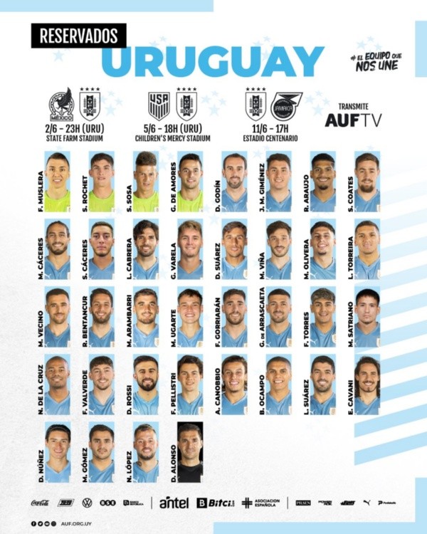 Lista de reservados de Uruguay para la Fecha FIFA de junio (Twitter @Uruguay)