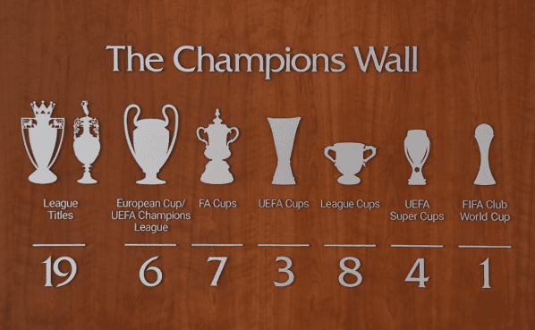 El muro de Anfield (Fuente: Liverpool Twitter)