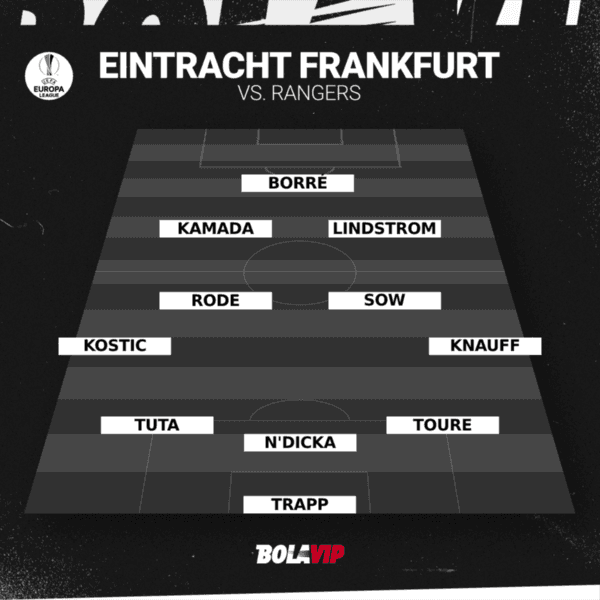 El once de Eintracht Frankfurt para enfrentar a Rangers