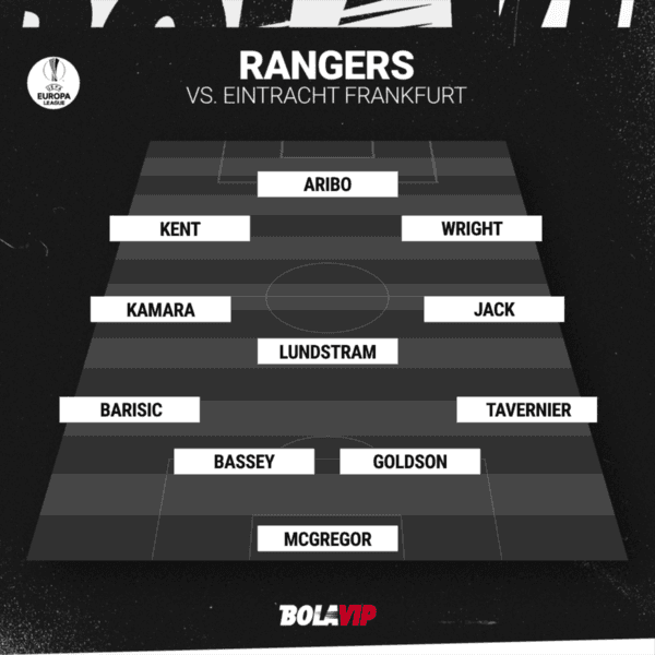 El once de Rangers para enfrentar a Eintracht Frankfurt