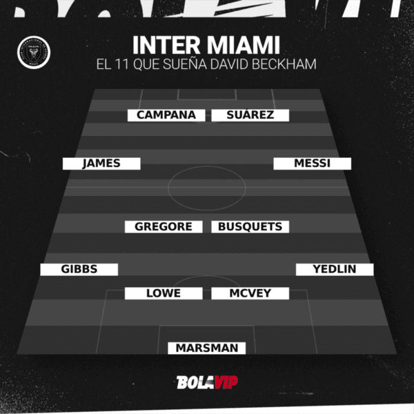 El Dream Team que sueña Beckham para Inter Miami