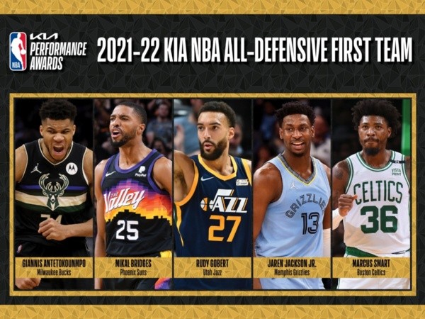 El Primer Equipo All-Defensive 2022 (NBA)