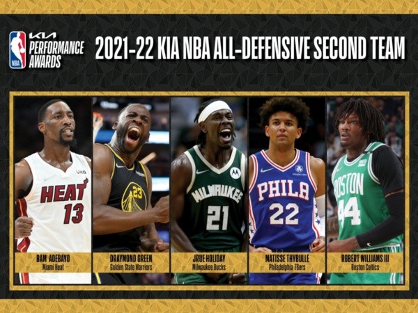 El Segundo Equipo All-Defensive 2022 (NBA)