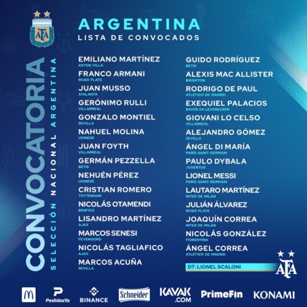 Foto: Twitter Selección Argentina