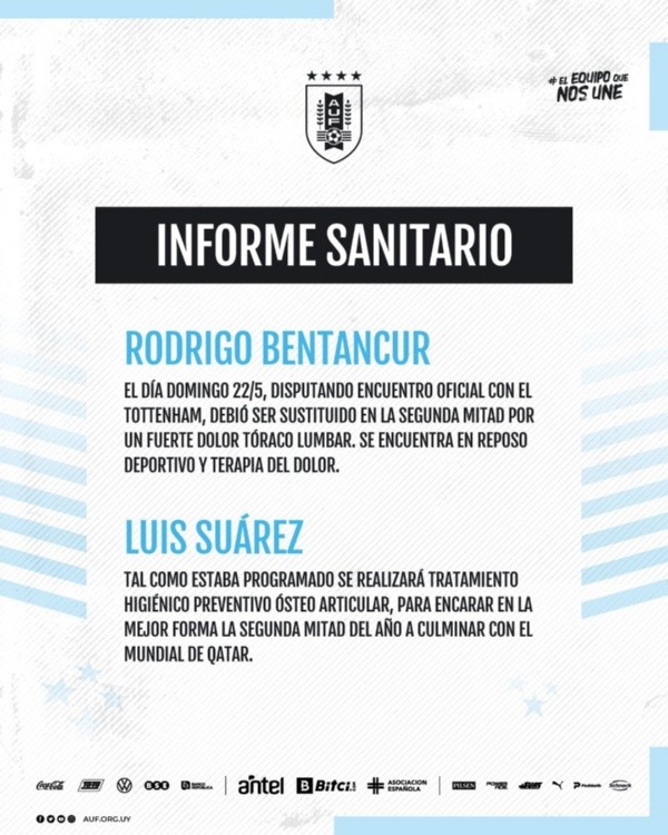 Informe sanitario con las bajas de Luis Suárez y Rodrigo Bentancur