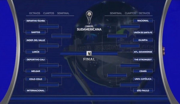 Foto: Twitter oficial de la Copa Sudamericana.