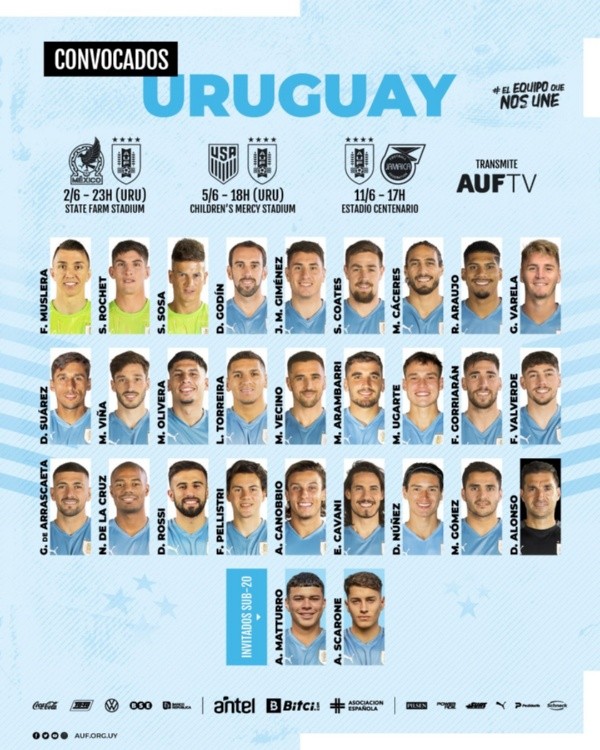 La convocatoria de Uruguay para sus próximos partidos.