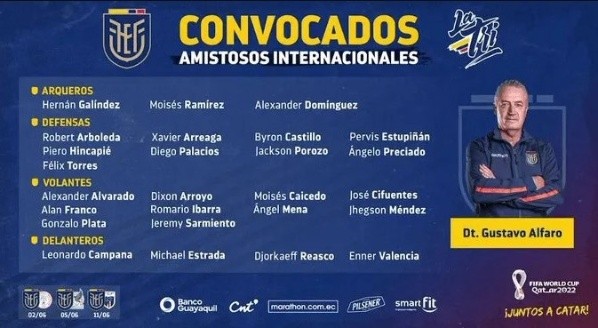 Convocados de Ecuador para los amistosos de junio con Byron Castillo.