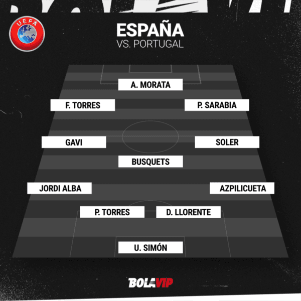 El once confirmado de España para enfrentar a Portugal
