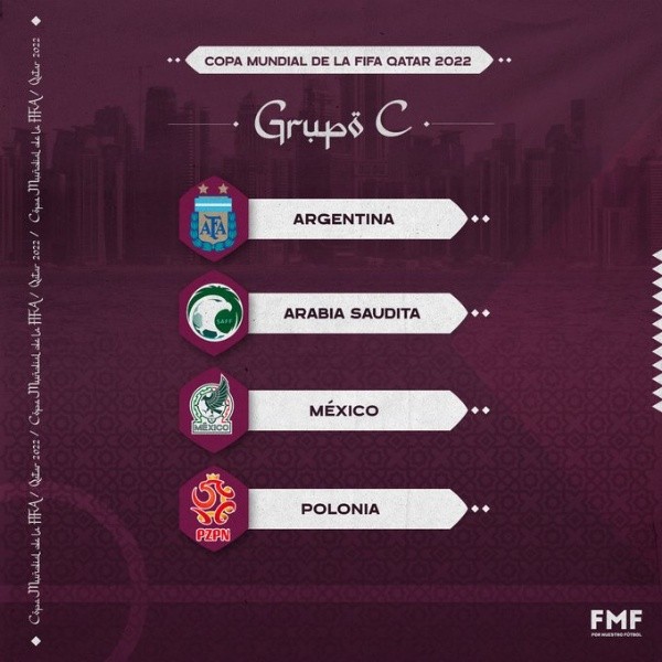 Polonia, Argentina y Arabia Saudita, los rivales de México en el Grupo C de Qatar 2022. @miseleccionmx