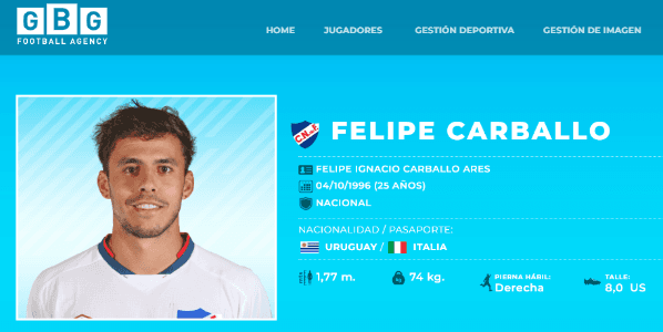 El perfil de Felipe Carballo en GBG Football Agency.