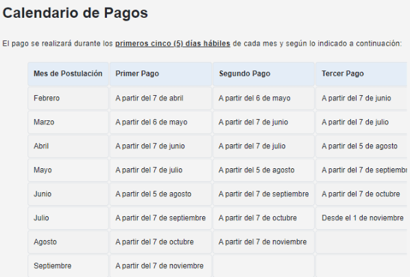 Calendario de pagos.