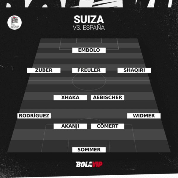 Once inicial de Suiza para enfrentar a España