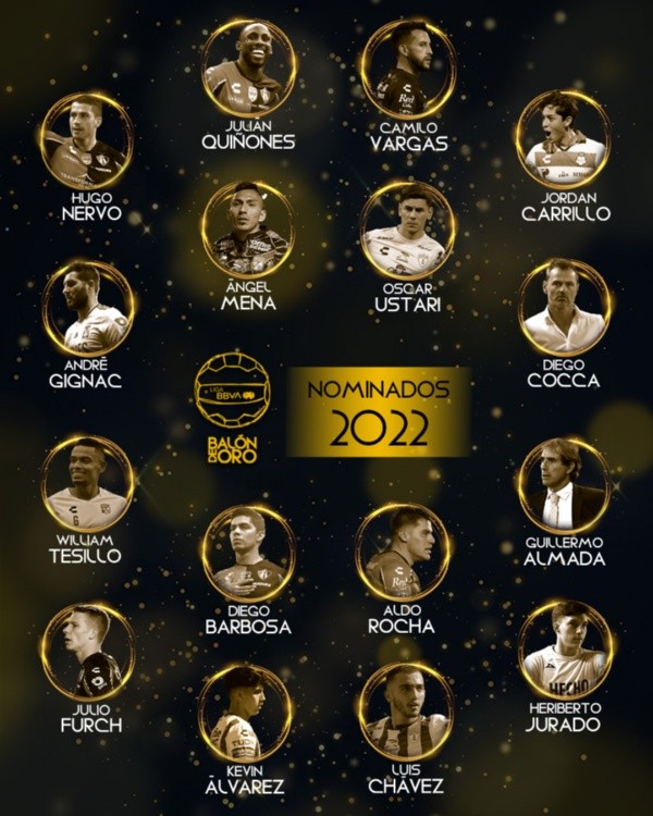 Nominados al balón de oro de la Liga MX