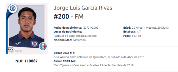La ficha de Jorge Luis García con Cruz Azul Sub 20 en la Liga MX.