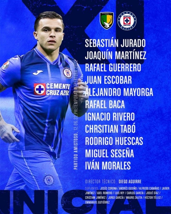 Así fue la primera alineación de Diego Aguirre al frente de Cruz Azul.