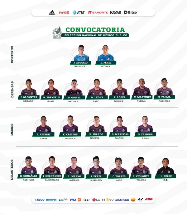 Foto: Twitter Selección Mexicana