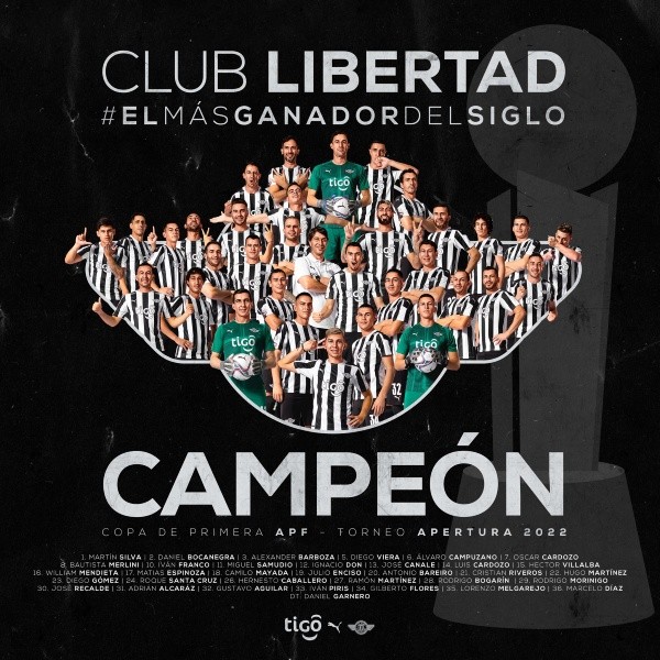 Imagen de campeón en Libertad. Twitter: @Libertad_Guma.