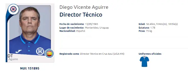 Registro de la página de la Liga MX de Diego Aguirre