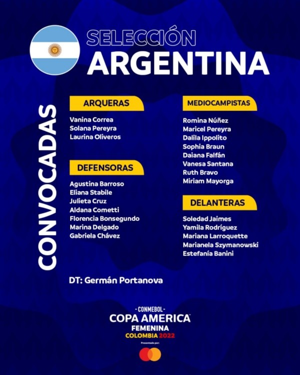 Fuente: Twitter Oficial Copa América (@CopaAmerica)