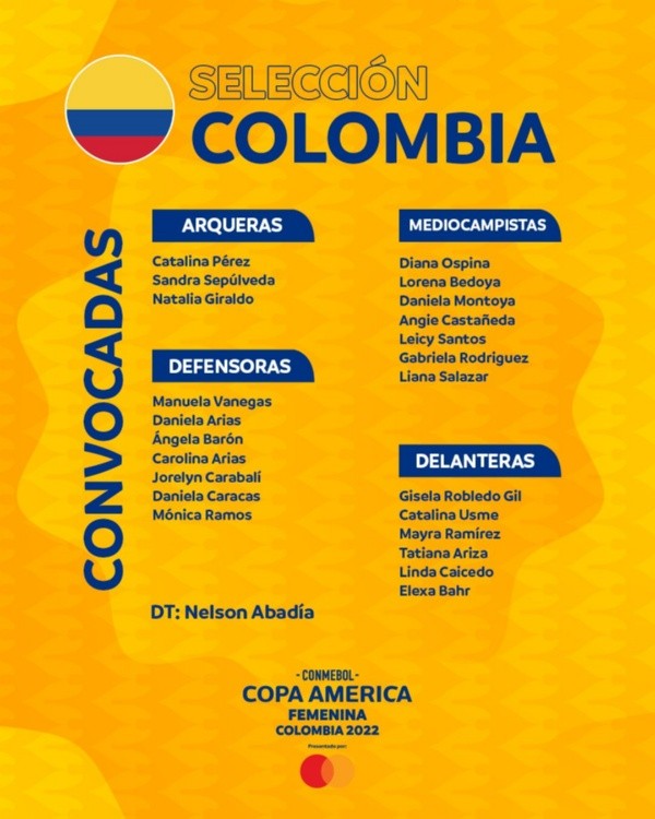 Fuente: Twitter Oficial Copa América (@CopaAmerica)