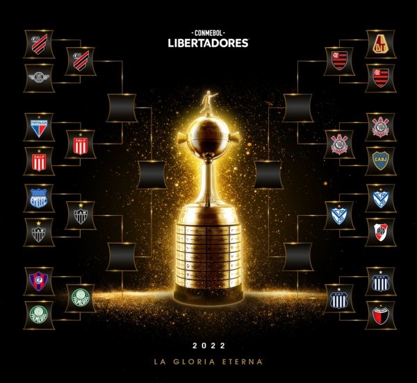 Cruces de cuartos. @Libertadores.