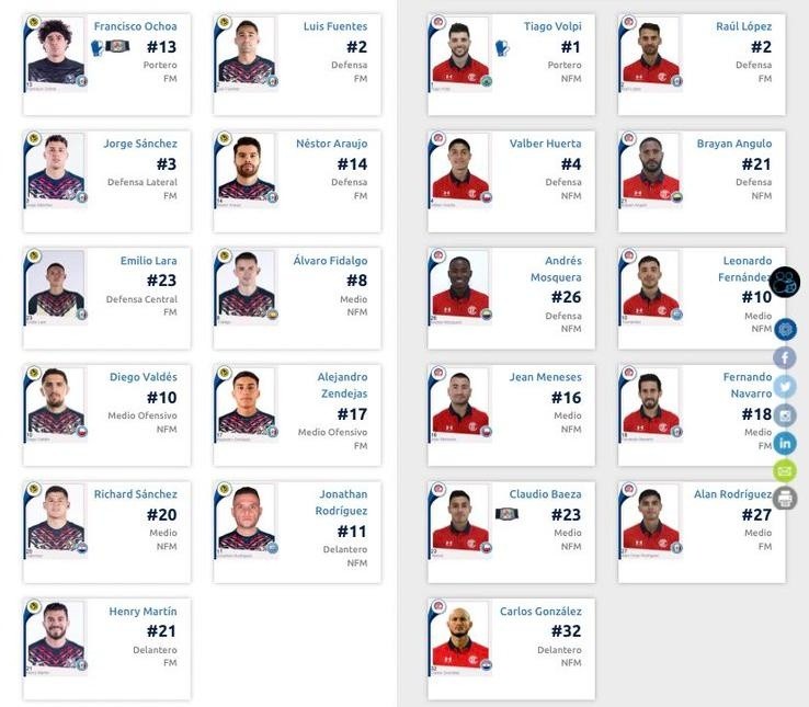 Titulares de América y Toluca por la J3. (Liga MX Oficial)