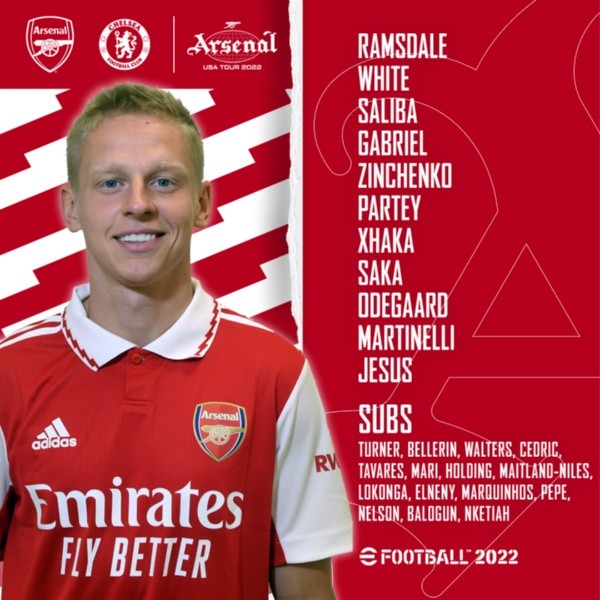 Alineaciones de arsenal contra chelsea