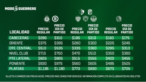 Boletos para Santos Laguna vs. Atlas por el Apertura 2022 de la Liga MX:  precios y dónde comprarlos