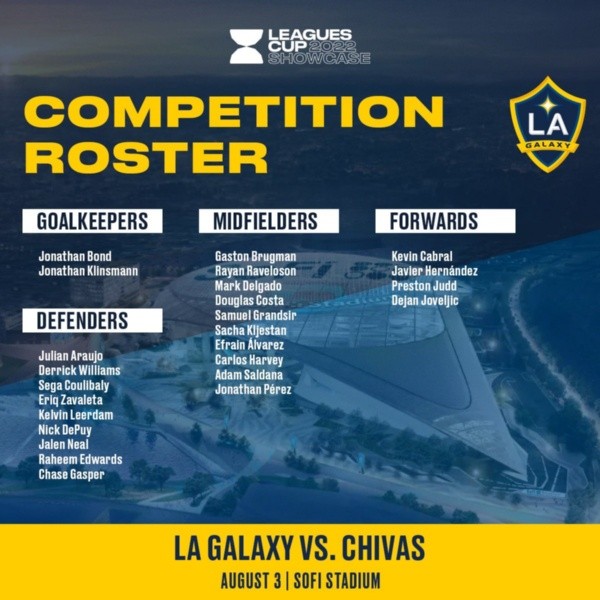 La convocatoria de LA Galaxy para la Leagues Cup 2022 (Foto: Twitter Leagues Cup)
