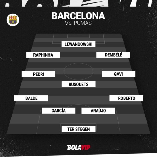 aritmética Herméticamente proporción Barcelona vs Pumas: las alineaciones confirmadas para el partido por el  Trofeo Joan Gamper