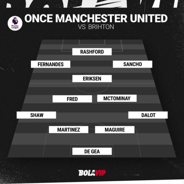 Alineaciones de manchester united contra brighton