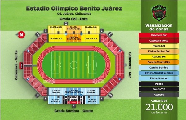 Página oficial de FC Juárez.