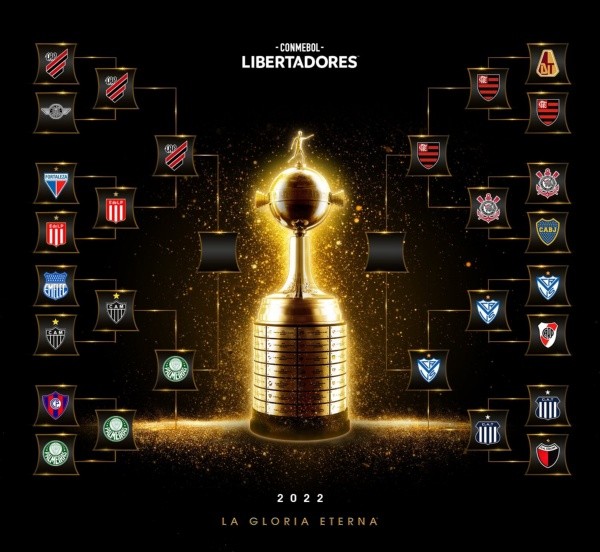 Los cruces de las semifinales de la Copa Libertadores 2022.