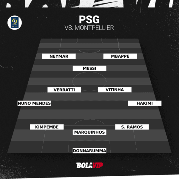 Alineaciones de montpellier fc contra psg