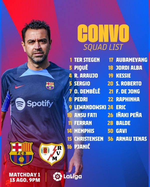 Convocatoria de Barcelona para jugar ante Rayo Vallecano