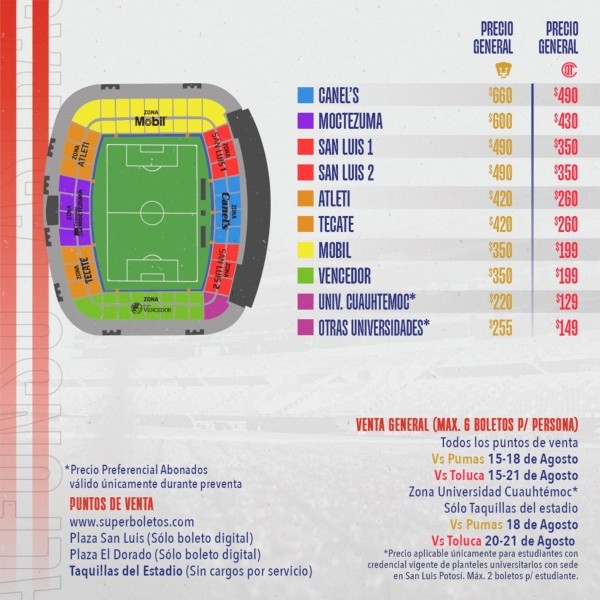Foto: Twitter oficial de Atlético San Luis.