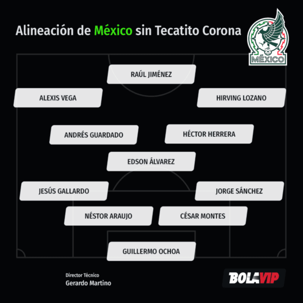 Alineación de la Selección Mexicana sin Tecatito Corona (Bolavip)