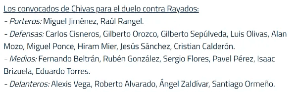 Nómina de Chivas contra Rayados. (Oficial)