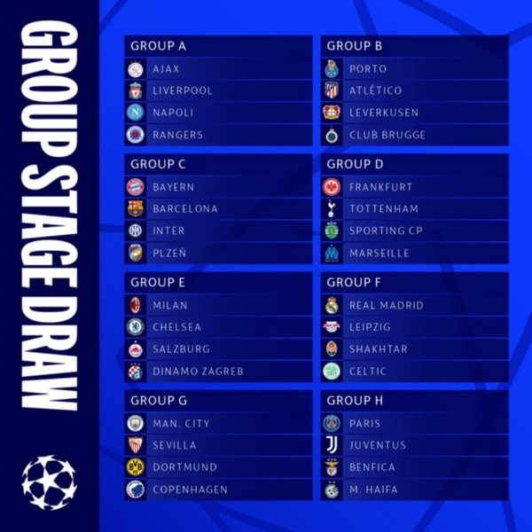 Así quedaron los grupos de la Champions League 2022-23 (Twitter @ChampionsLeague)