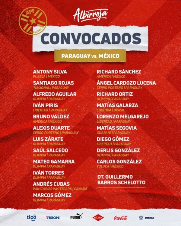 Convocatoria de Paraguay para el amistoso ante México (Twitter @Albirroja)