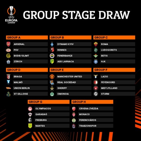 Así quedaron todos los Grupos en la Europa League. (Foto: UEFA)